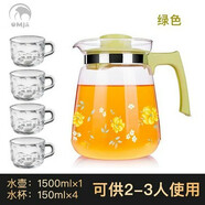 金熊冷水壺大容量耐高溫泡壺簡(jiǎn)約涼水壺果汁飲料壺1L以上 1ml 金熊jt521-1綠色+4個(gè)清新杯0ml