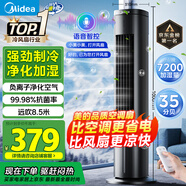 美的（Midea）【降溫首選】家用空調扇智能語(yǔ)音冷風(fēng)扇負離子凈化靜音落地冷風(fēng)機水冷塔扇強力制冷小空調ACA10TJR