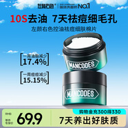 左顏右色控油祛痘細膚水楊酸棉片去閉口濕敷舒緩維穩(wěn)清潔收縮毛孔