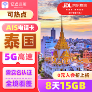 泰國電話卡DTAC/TRUE/AIS/happy卡5G網(wǎng)絡(luò)高速上網(wǎng)卡無限流量可選 8天15GB原生AIS【國內(nèi)禁止插卡】 上網(wǎng)卡