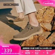 斯凱奇（Skechers）520送男友男鞋夏季懶人一腳蹬帆布鞋商務通勤低幫休閑鞋板鞋66387
