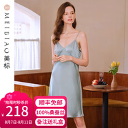美標(biāo)送禮物真絲吊帶連衣裙性感睡裙女春夏19姆米重磅100%桑蠶絲綢睡衣 羽藍(lán) M (160)