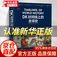 【官方正版】當白話文邂逅古詩文 DK時間線上的全球史 DK地圖上的人類史 極簡全球史 史記原著無刪減版 白話文版全版書籍原版全本全注全譯司馬遷著青少年中國歷史書籍 DK時間線上的全球史