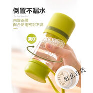 茶花（CHAHUA）茶花玻璃水杯耐高溫泡茶杯防燙玻璃杯子辦公室大容 收藏加購插隊發(fā)貨