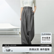 尚都比拉高腰顯瘦休閑褲女春秋氣質(zhì)高級感長褲子寬松闊腿褲 花紗灰 L 