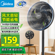 美的（Midea）【超遠送風(fēng)】家用電風(fēng)扇落地扇 七葉辦公室臥室輕音電扇立式大風(fēng)量節能易拆洗節能宿舍電扇SAE35CB