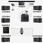 JBL【已售2.8萬單】JBL pasion家庭KTV音響套裝家庭影院 KTV唱歌全套設(shè)備家用點(diǎn)歌機(jī)專業(yè)音箱卡拉OK 【店長(zhǎng)力薦】7.1影k尊享套裝