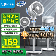 美的（Midea）【暴風(fēng)循環(huán)】空氣循環(huán)扇大風(fēng)量搖頭電風(fēng)扇家用臺式落地扇輕音臥室節(jié)能小風(fēng)扇柔風(fēng)輕羽扇 FGA24TQ
