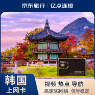 韓國上網(wǎng)卡電話(huà)卡流量卡5G/4G高速手機卡首爾 10天無(wú)限流量