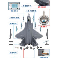 中航工業(yè)殲35戰(zhàn)斗機模型1:48合金飛機模型J35A軍事成品航模紀念品 1：72 殲-35A（全球限量）艦載型