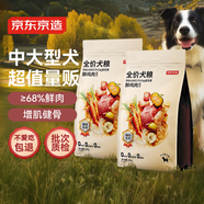 鮮肉無谷中大型犬全價犬糧20kg(10kg*2袋)成犬幼犬狗糧金毛