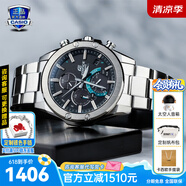 卡西歐（CASIO）手表男士EIDIFICE商務(wù)休閑太陽能智能藍牙日韓腕表送男友生日禮物 EQB-1000YD-1A輕薄太陽能藍牙