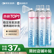 維德（WELLDAY）氧氣瓶便攜孕婦老人吸氧機高原旅游醫(yī)用氧氣罐1000ml*4瓶