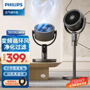 飛利浦（PHILIPS）空氣循環(huán)扇家用電風(fēng)扇3D自動搖頭直流變頻24檔輕音立式智能落地扇換氣扇對流渦輪扇風(fēng)扇踏青放價 ACR3242CFD【24檔風(fēng)+遠(yuǎn)距離遙控】
