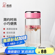 希諾單層玻璃杯家用辦公水杯女高顏值便攜泡茶杯子XN-9055粉色 330mL