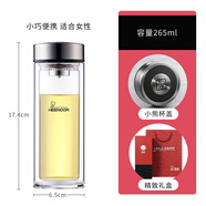 希諾（HEENOOR）希諾雙層玻璃杯商務(wù)2025新款男士水杯隔熱泡茶杯子 265M經(jīng)典磨砂小熊XN9301