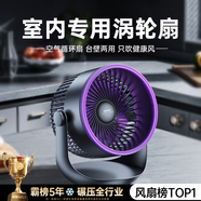 remax睿量【夏季必備丨家庭循環(huán)扇】桌面空調(diào)電風(fēng)扇制冷小型無葉塔扇靜音USB臺式充電辦公宿舍搖頭