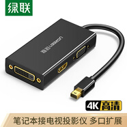 綠聯(lián) Mini DP轉(zhuǎn)HDMI/VGA/DVI三合一轉(zhuǎn)換器4K雷電2擴(kuò)展塢 適用蘋果微軟Surface電腦顯卡接顯示器20418