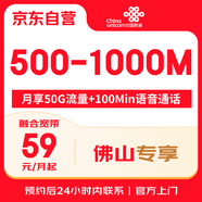中國聯(lián)通佛山聯(lián)通光纖寬帶新裝安裝辦理聯(lián)通融合套餐