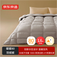 京東京造暖暖80%灰鴨絨分區鎖溫復合羽絨被子冬季被芯1600g填充 2.2x2.4m