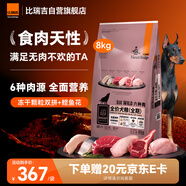 比瑞吉狗糧金毛泰迪六種肉系列高蛋白蝦青素無(wú)谷全價(jià)全期成犬幼犬糧8kg
