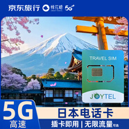 日本電話卡無(wú)限流量高速5G流量卡sim手機(jī)卡 7天無(wú)限流量【高速5G網(wǎng)絡(luò)】