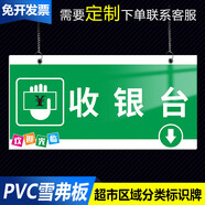 PVC雪弗板超市區(qū)域分類標(biāo)識(shí)牌糧油調(diào)味收銀處日用品區(qū)引導(dǎo)牌吊牌 01-收銀臺(tái) 70cm*35cm