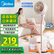 美的（Midea）【語(yǔ)音智控】空氣循環(huán)扇/國(guó)家補(bǔ)貼/家用電風(fēng)扇/遙控落地扇/輕音柔風(fēng)立式定時(shí)/桌面小風(fēng)扇 FGA24THR