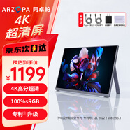 ARZOPA阿卓帕 便攜式顯示器15.6英寸 4K超清高色域 手機(jī)電腦筆記本辦公擴(kuò)展副屏PS4/5 Switch顯示屏 Z7RC