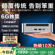 領(lǐng)道者電腦臺(tái)式機(jī) 迷你主機(jī) mini游戲電競(jìng)整機(jī)商用辦公小型帶6G獨(dú)立顯卡單主機(jī) 高速行32G+1TB SSD固態(tài)硬盤(pán) i9級(jí)旗艦N95丨6G獨(dú)顯DDR5【暢玩3A】
