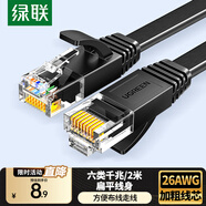 綠聯(lián)六類網(wǎng)線 千兆網(wǎng)絡(luò)寬帶線 CAT6類家用電腦監(jiān)控扁平網(wǎng)線 8芯雙絞成品跳線 2米 黑色50174
