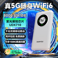 迅優(yōu)5G隨身wifi6移動(dòng)無線免插卡便攜式路由器cpe全網(wǎng)通千兆雙頻上網(wǎng)卡車載高速流量不限速2025款 5G隨身wifi-比4G提速500%