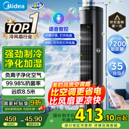 美的（Midea）【降溫優(yōu)選】家用空調(diào)扇智能語(yǔ)音冷風(fēng)扇負(fù)離子凈化靜音落地冷風(fēng)機(jī)水冷塔扇強(qiáng)力制冷小空調(diào)ACA10TJR