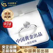 中國(guó)黃金（CHINA GOLD）一克拉戒指女S925銀托帕石戒指活口指環(huán)紀(jì)念日七夕情人節(jié)生日禮物 【京速達(dá)】一克拉戒指【品牌禮盒】