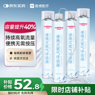 維德氧氣瓶便攜式氧氣罐孕婦老人吸氧機高原旅游氧氣鼻吸式1400ml*4