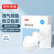 京東京造 一次性醫(yī)用外科口罩100只獨(dú)立包裝【透氣系】 防塵防曬面罩白色