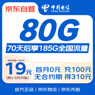 中國電信流量卡19元電話卡不限速5G純流量星卡手機卡低月租電話卡校園學生上網(wǎng)卡