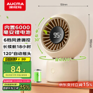 澳柯瑪風寶充電電風扇桌面電風扇小型/usb小風扇/小臺扇/臺式電扇/廚房戶外家用迷你小電扇6000毫安