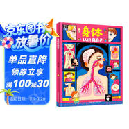 身體 認識我自己 告訴孩子男孩和女孩的區(qū)別 幼兒性別認知科普繪本