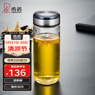 希諾（HEENOOR）玻璃杯單層加厚大容量杯子家用帶蓋男女士辦公室茶杯車(chē)載潮流水杯 黑色-410ml【XN-7553】無(wú)濾網(wǎng) 【高硼硅玻璃杯體】