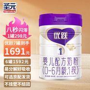 圣元（Synutra）【普通快遞】新品優(yōu)躍好分解優(yōu)博蓋諾安升級版嬰幼兒配方牛奶粉 1段 800g -圣元新品優(yōu)躍奶粉