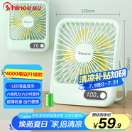 賽億風(fēng)寶定時(shí)USB小風(fēng)扇蓄電款電風(fēng)扇折疊輕薄扇小臺(tái)扇迷你便攜風(fēng)扇學(xué)生床頭辦公室輕音桌面扇4000mA
