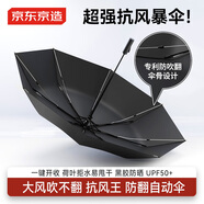京東京造 黑武士PLUS臺風(fēng)傘 吹不翻的傘加固結(jié)實(shí)防吹翻雙人三折23寸102cm