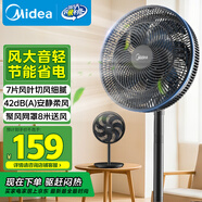 美的（Midea）【超遠送風】家用電風扇落地扇 七葉辦公室臥室輕音電扇立式大風量節(jié)能易拆洗節(jié)能宿舍電扇SAE35CB