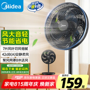 美的（Midea）【超遠(yuǎn)送風(fēng)】家用電風(fēng)扇落地扇 七葉辦公室臥室輕音電扇立式大風(fēng)量節(jié)能易拆洗節(jié)能宿舍電扇SAE35CB