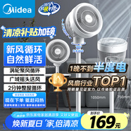 美的（Midea）【暴風(fēng)循環(huán)】空氣循環(huán)扇大風(fēng)量搖頭電風(fēng)扇家用臺(tái)式落地扇輕音臥室節(jié)能小風(fēng)扇柔風(fēng)輕羽扇 FGA24TQ