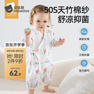 貝肽斯嬰兒衣服夏季薄款連體衣短袖竹棉紗布新生嬰兒連體衣套裝 萌兔環(huán)游【50s竹棉 柔滑升級(jí)】 80 cm