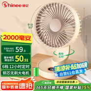 賽億風(fēng)寶充電定時(shí)USB小風(fēng)扇空氣循環(huán)家用風(fēng)扇臺(tái)掛電風(fēng)扇戶外便攜輕音換氣搖頭扇床頭辦公室桌面小電扇