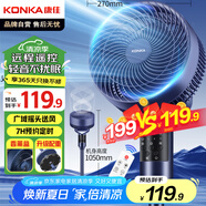康佳（KONKA）空氣循環(huán)扇電風(fēng)扇家用風(fēng)扇遙控臺(tái)式搖頭小風(fēng)扇立式換氣扇輕音電扇節(jié)能交流定頻落地扇KXHS-1801E-P