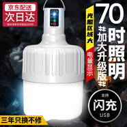 暗月夜市擺地攤戶外LED充電燈泡應(yīng)急太陽能工地照明超亮帳篷掛露營燈 G10爆亮300000W電顯9-25時